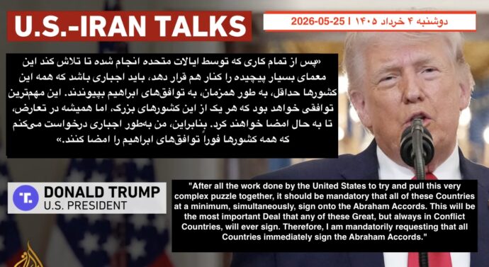 ترامپ، قرارداد پیمان ابراهیم، سلطهگر، جنگ، تجاوز با ایران